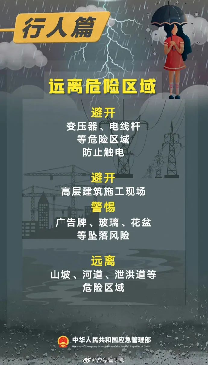 皂郊村民委员会天气预报更新通知