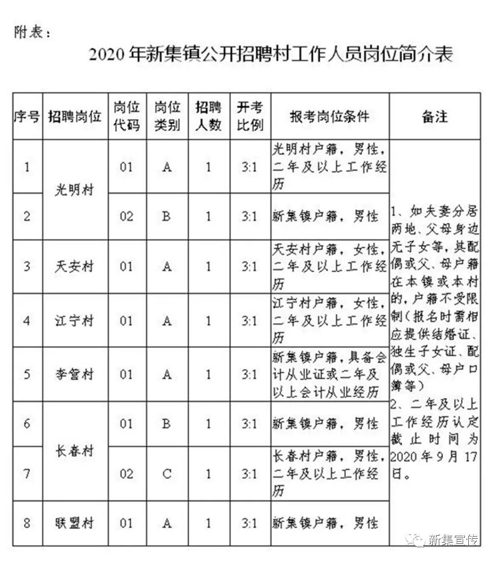 月落诗灬无痕 第2页