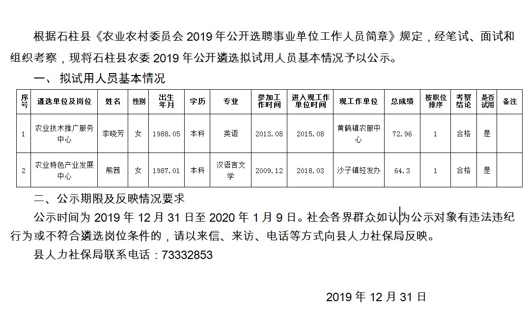 张姚村民委员会最新招聘启事概览